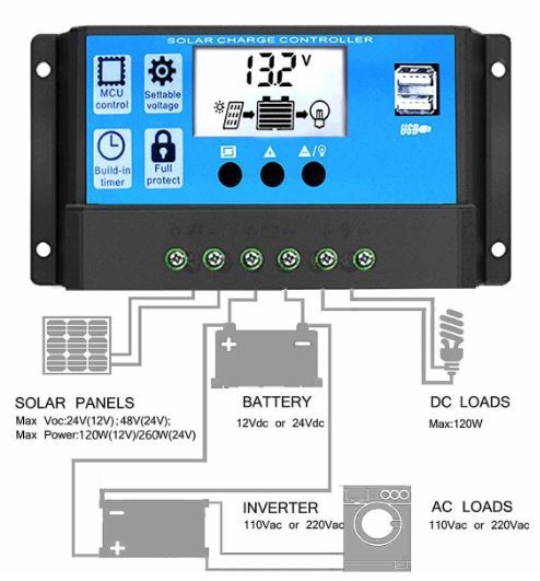 送料込　ソーラーチャージャーコントローラー 10Ａ　LCD 12V/24V　チャージコントローラー　ミニドライバー付_画像2