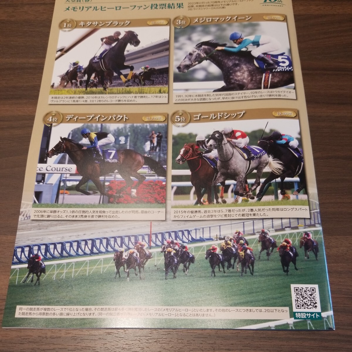  prompt decision! 4/28 Racing Program * heaven .. spring 