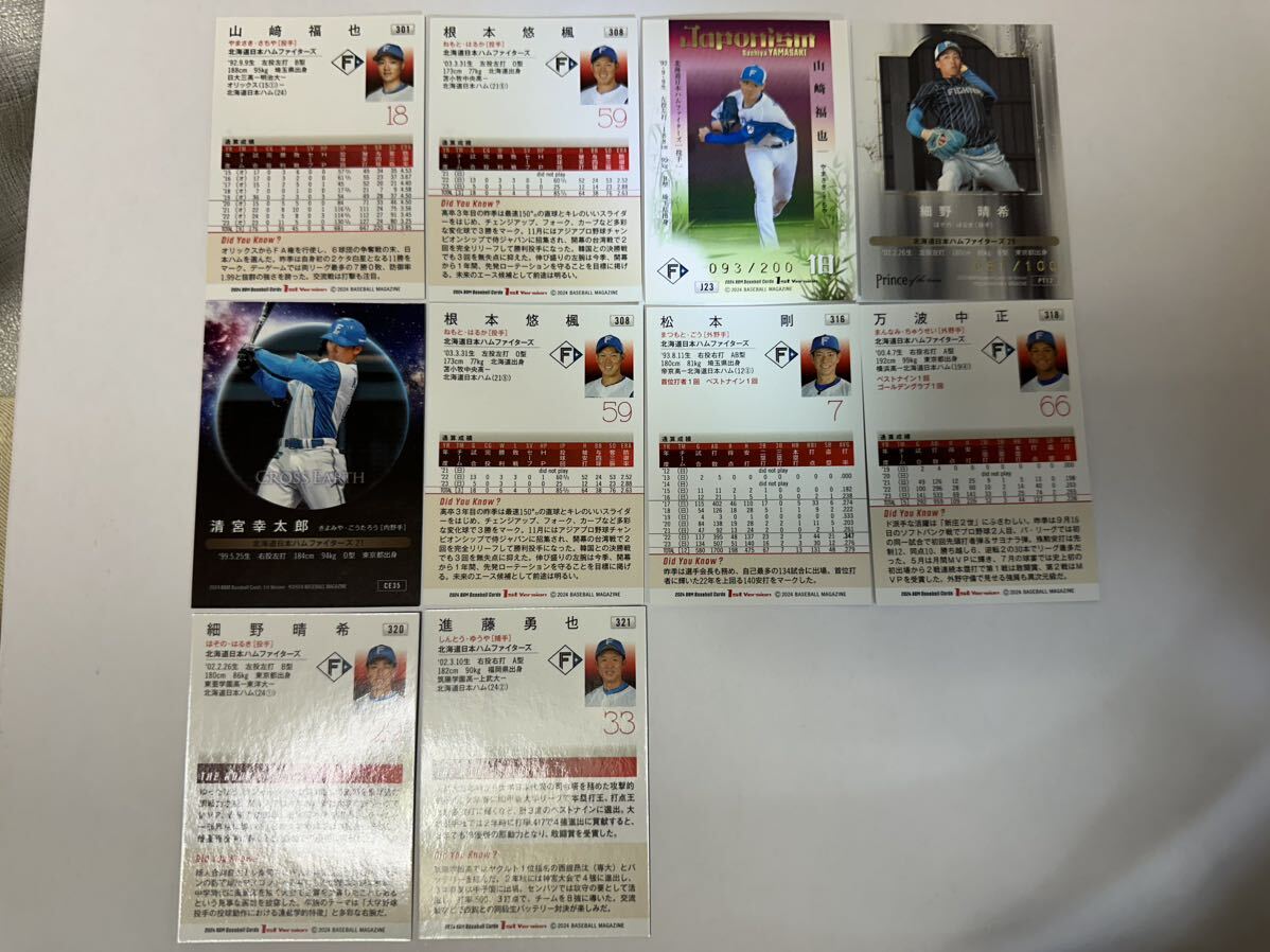 北海道日本ハムファイターズ 箔サイン,パラレルカード等10種セット 2024 BBM BASEBALL CARD 1st Version 万波 細野晴希(ライトブルー箔版)の画像4