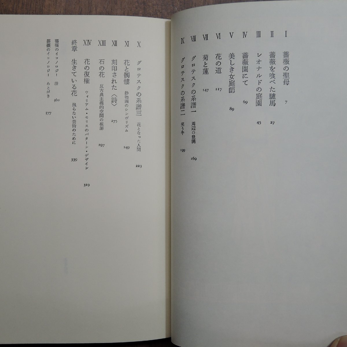 ◎薔薇のイコノロジー　若桑みどり　青土社　定価3400円　1985年