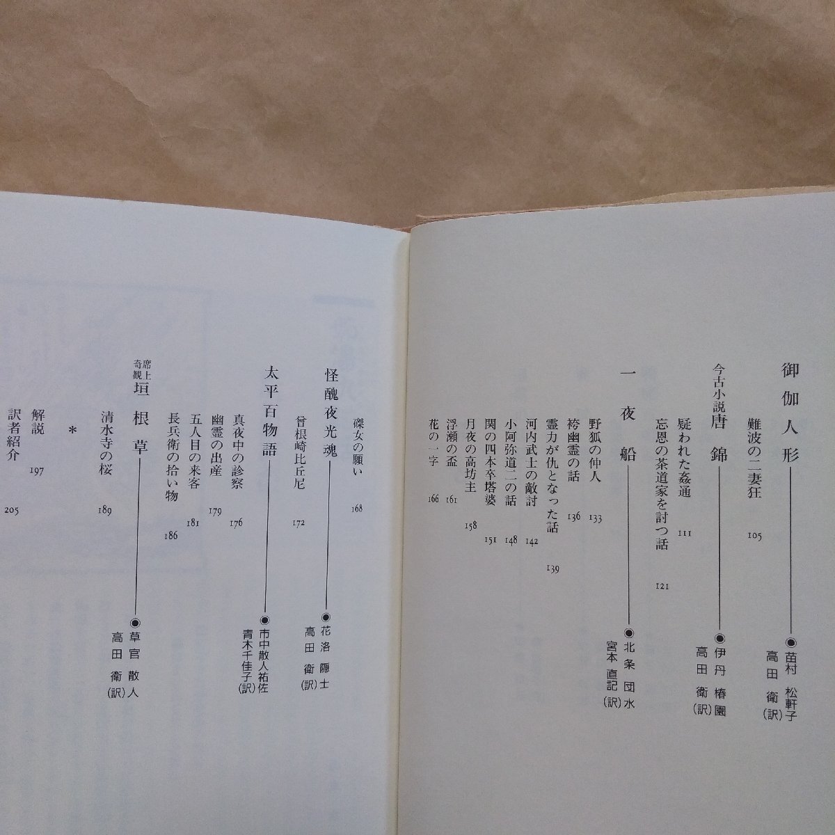 ◎大坂怪談集　高田衛編著　和泉書院　定価2200円　1999年初版_画像7