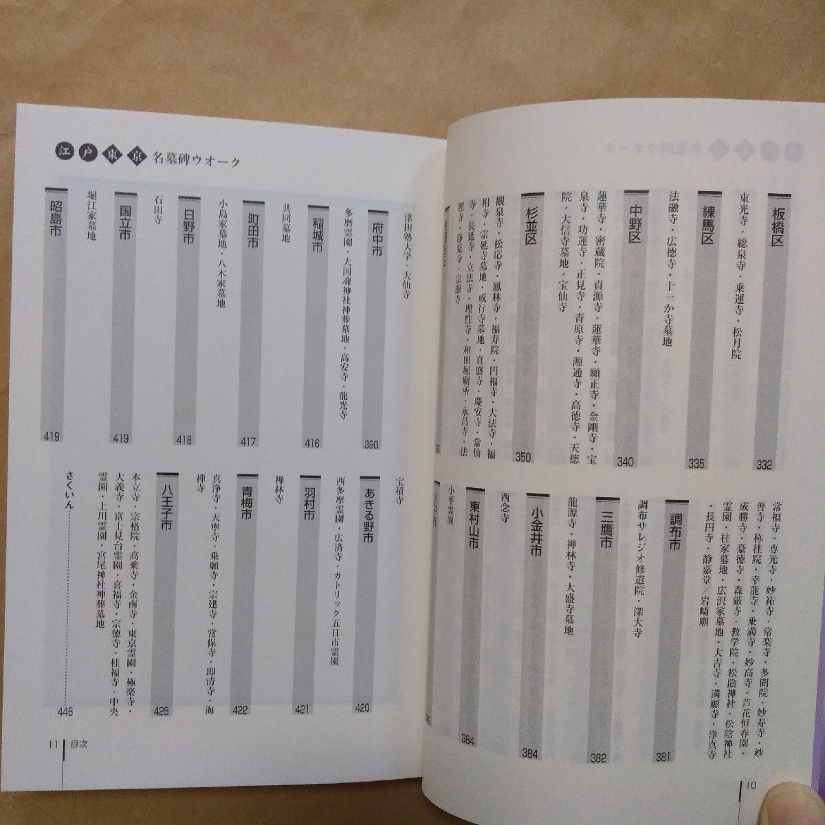 ◎江戸・東京名墓碑ウオーク 横山吉男（署名落款入） 東京新聞出版局 2002年初版の画像9