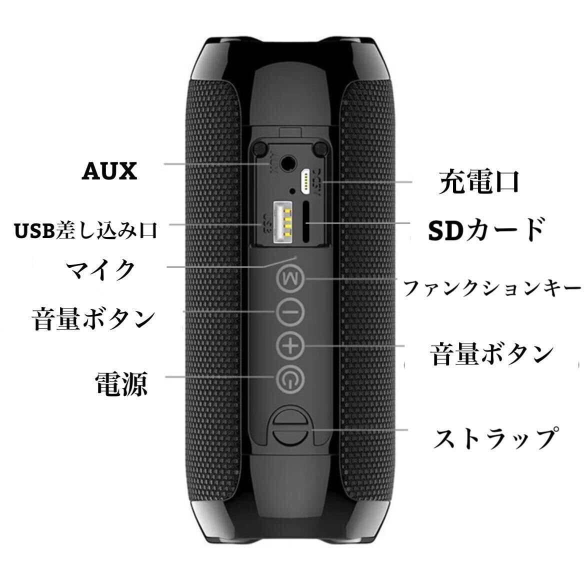 【新品】Bluetoothスピーカー ワイヤレススピーカー ポータブルスピーカー 重低音 高音質 防水 ブラック アウトドアの画像5
