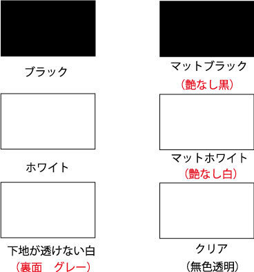 新品　屋外 高耐久性 カッティング シート 黒 ブラック ステカ 20㎝ｘ10M_画像2