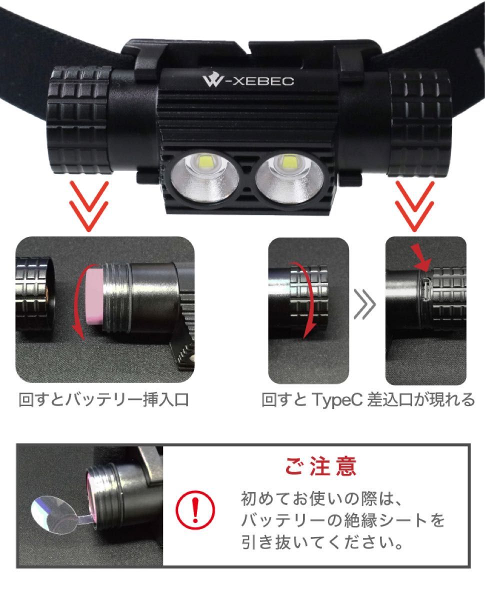 ヘッドランプ 登山 ヘッドライトLED アウトドア用 充電式 usb タイプC 防水 釣り キャンプ 防災 災害対策 