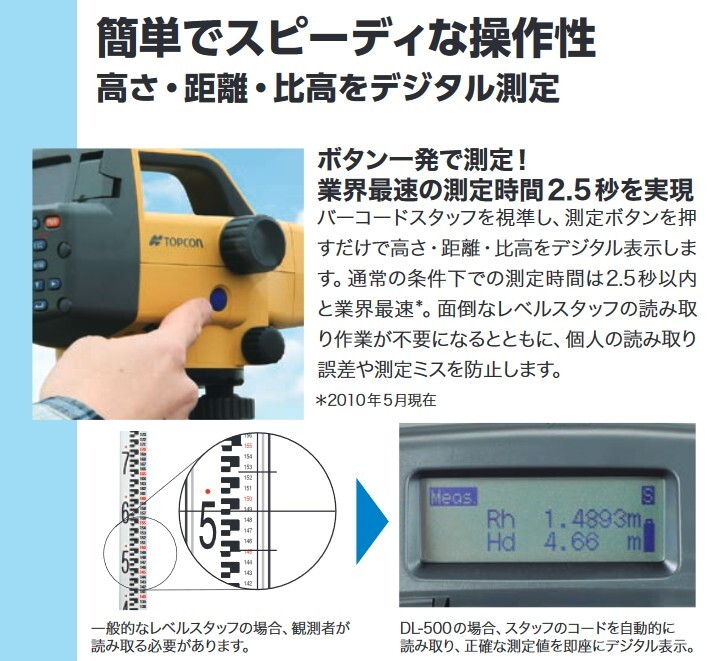 （JSIMA認定店・校正証明書付）新品 TOPCON トプコン DL-503 デジタルレベル 28倍 本体のみ [国土地理院認定2級水準儀]_画像3