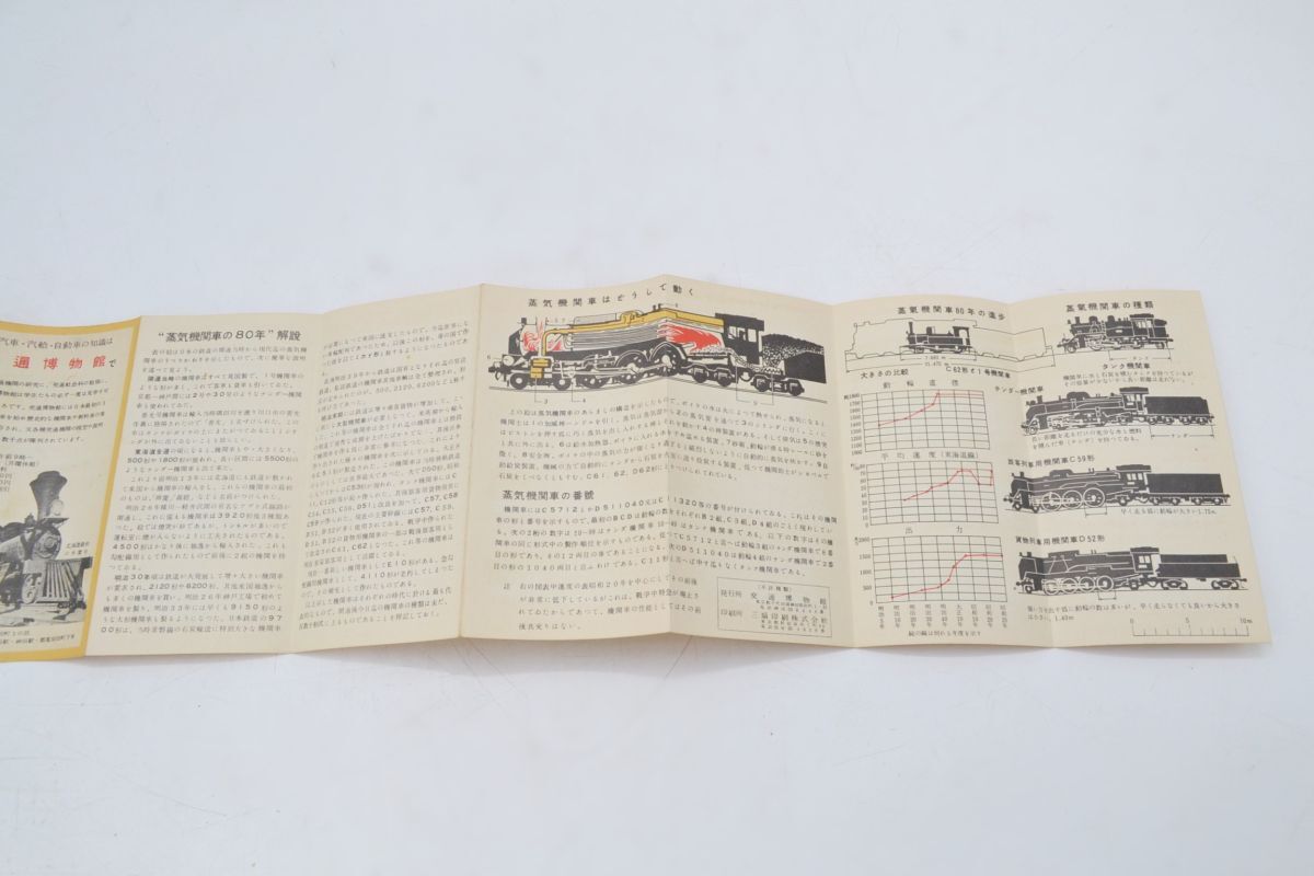 (769S 0405Y16)交通社会科のしおり No.2 蒸気機関車の80年 交通博物館発行 日本国有鉄道車輛局監修の画像3