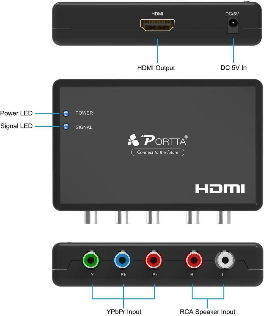  аналог компонент RGB ввод to HDMI мощность конверсионный адаптор 