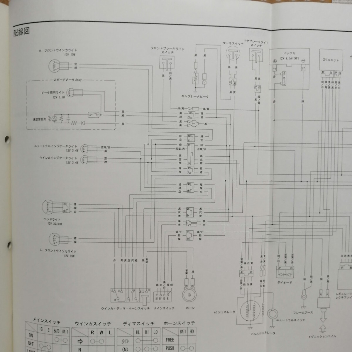 ホンダ SOLO ソロ AC17 サービスマニュアル メンテナンス レストア オーバーホール 整備書修理書2310の画像5