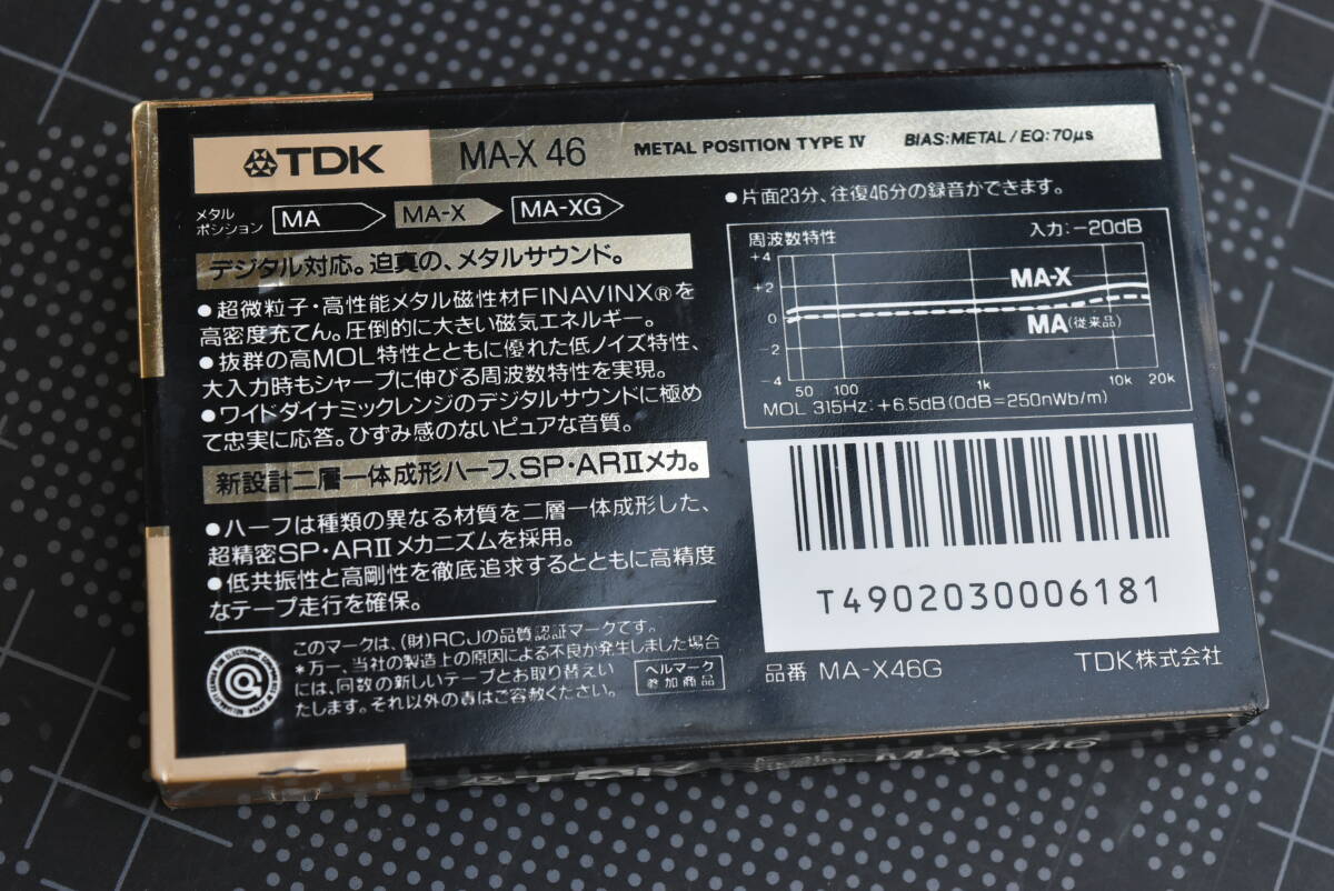 ＴＤＫカセットテープ【TDK : ゛MA-X46・SA42 ゛(1987～1988年発売品) 】各１巻 合計２巻（未使用・未開封品）_④：メタルテープ裏面