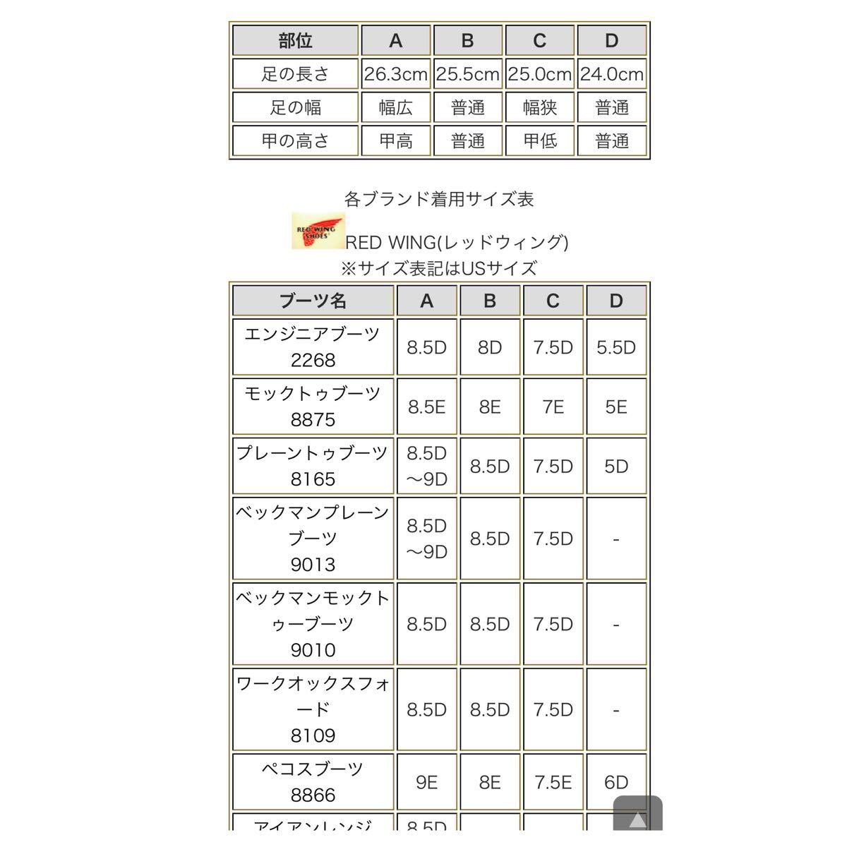 【安心品質0323】廃盤レッドウイング8134ブーツ送料無料US7.5匿名可RED WING _画像9