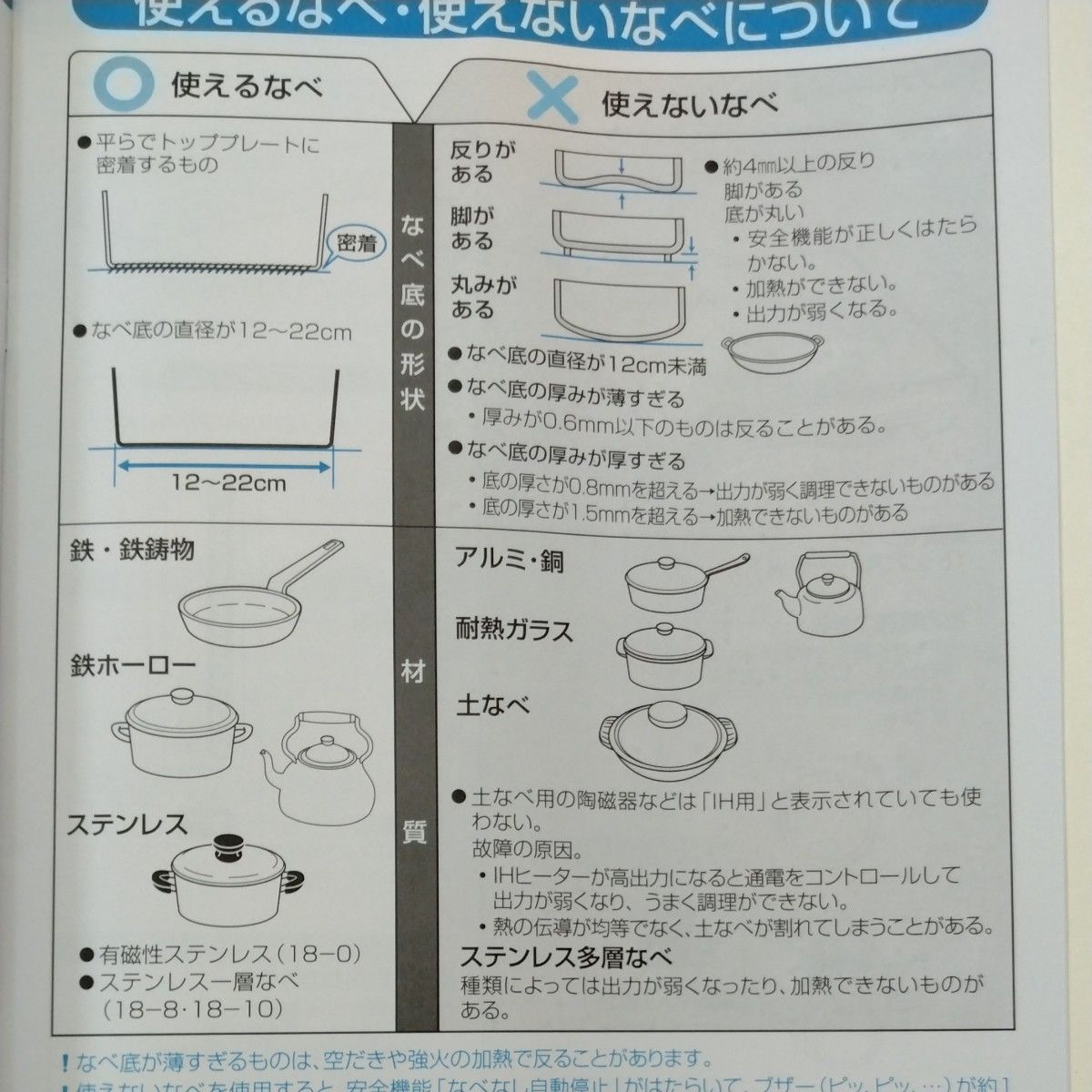 コンパクトIHコンロ IH-D934W （ホワイト）卓上IH調理器 TWINBIRD ツインバード 一口コンロ 独り暮らし 新生活