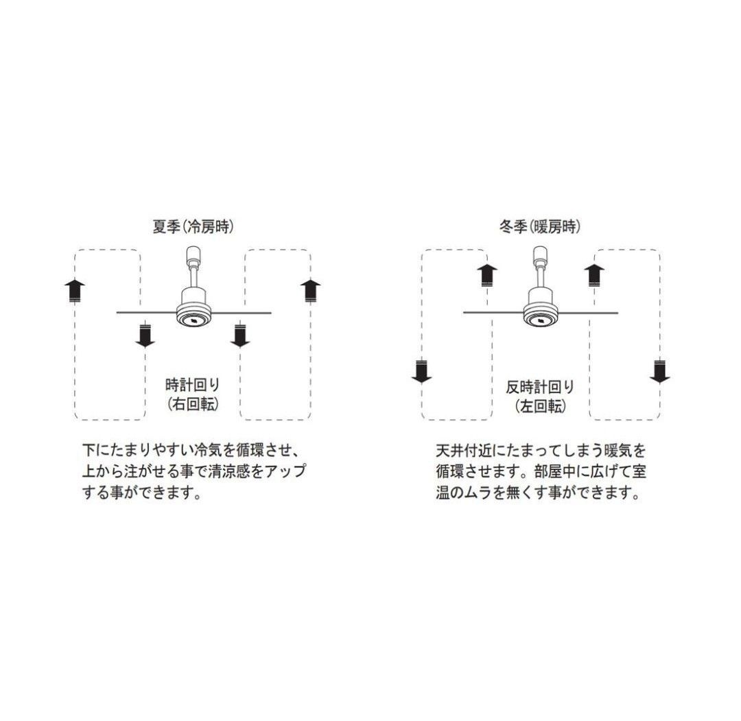 ダクトレールファン Φ50白色モデル ホワイト 風量切替 風光切替 リビング ダイニング