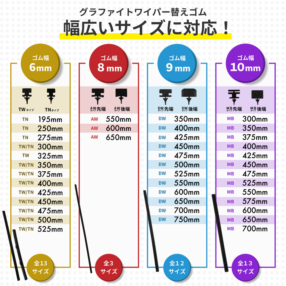 グラファイトワイパー替えゴム フロント リア用 3本セット グランエース用 MP60Y MP50Y TN40G_画像8