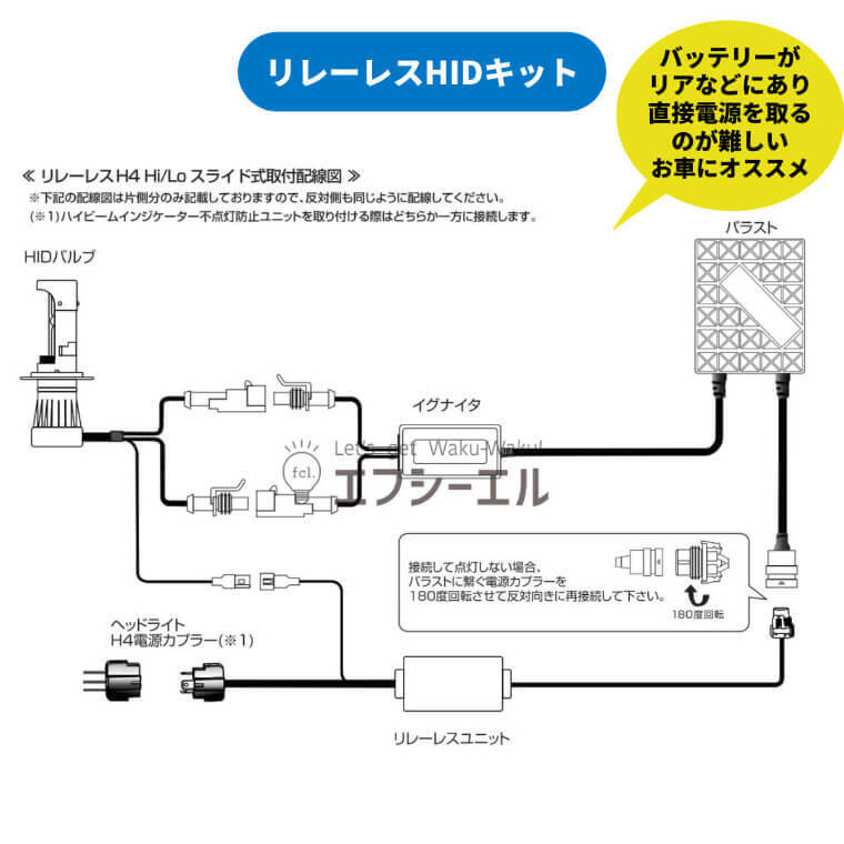 fcl.直営店【1年保証/国内サポート付】 35W H4 Hi/Lo HIDキット リレーレス 6000K ヘッドライト 薄型バラスト【送料無料】エフシーエルの画像8