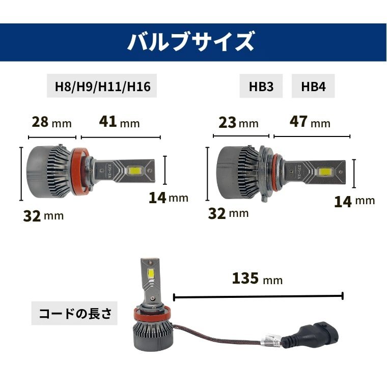 fcl.直営店 【1年保証/国内サポート付】led hb3 ヘッドライト フォグランプ ハイビーム ホワイト【送料無料】 エフシーエル_画像9