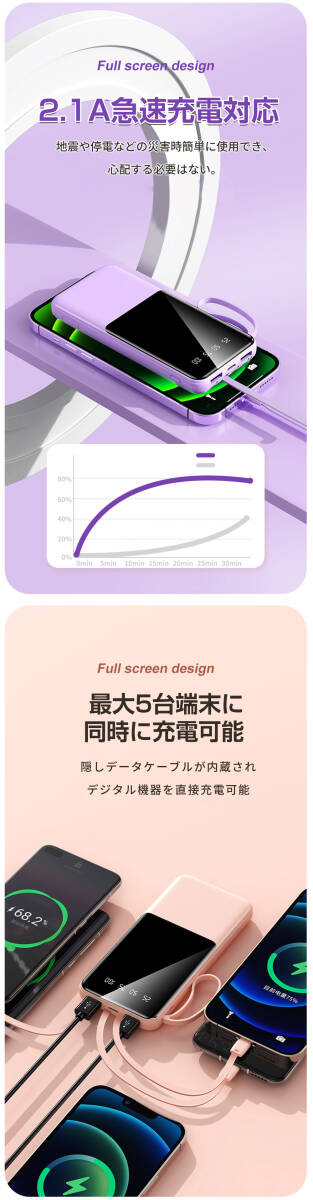 【数量限定】50000mAh大容量 急速充電 薄型モバイルバッテリー 4in1ケーブル内蔵 アウトドア プレゼント PSE認証 ホワイトの画像5