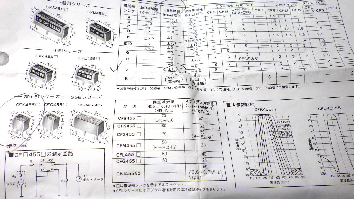 セラミックフィルター：CFX455J　1個組(通信機用）　新品未使用品_画像3