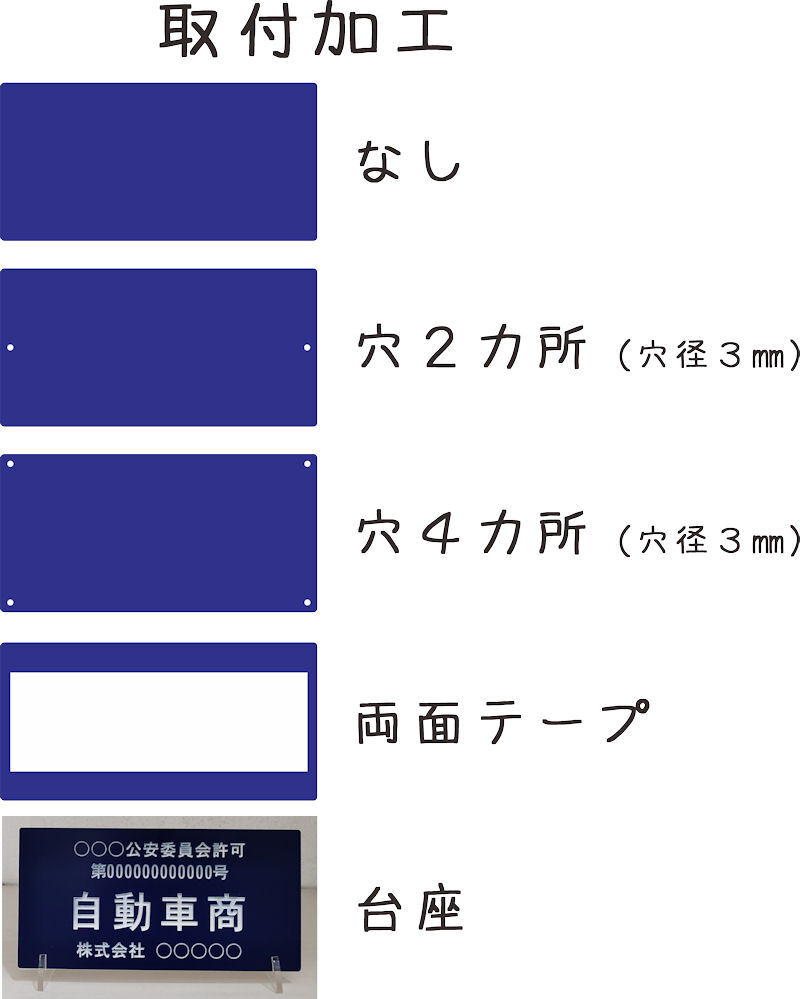 古物商プレート 13業種対応 営業許可標識 取付加工1個無料の画像5