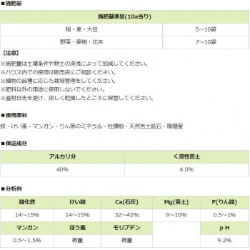 川合肥料　天然系肥料　陸王ミネラ(粒)　15kg_画像2