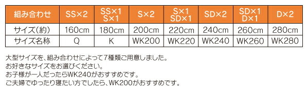 ワイドレザーフロアベッド Serafiina セラフィーナ 国産カバーポケットコイルマットレス付き ワイドK200 ブラック_画像5