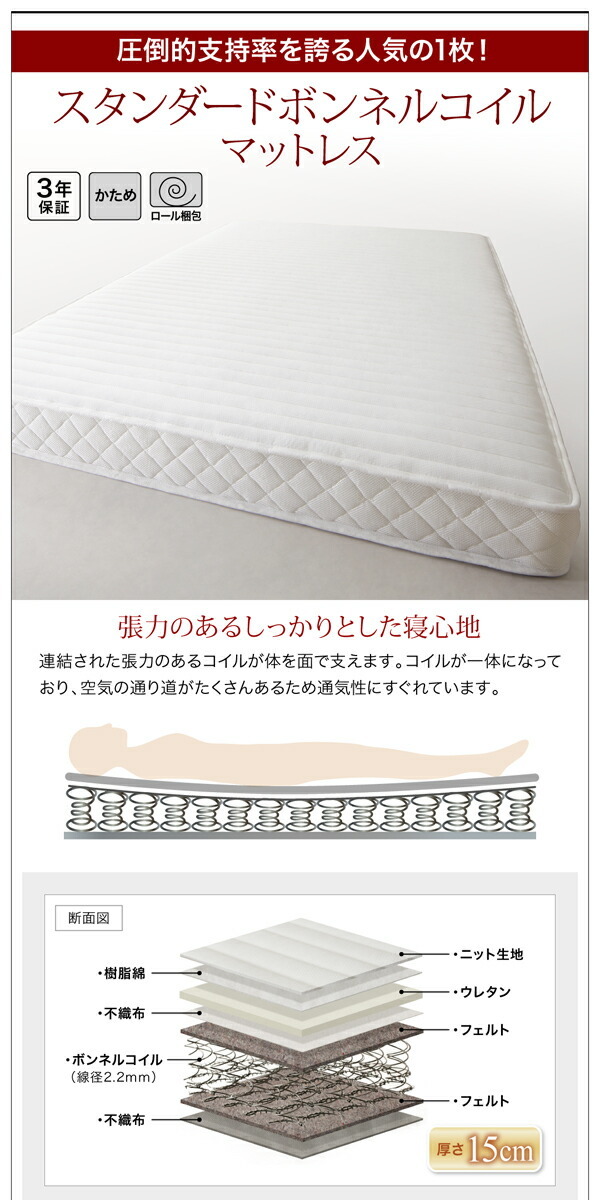  shelves * outlet attaching storage bed Bscudo screw Koo do premium bonnet ru coil with mattress da blue black white 
