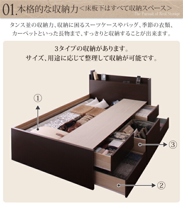 お客様組立 コンセント付きチェストベッド Spass シュパース 薄型プレミアムポケットコイルマットレス付き シングル ホワイト_画像4