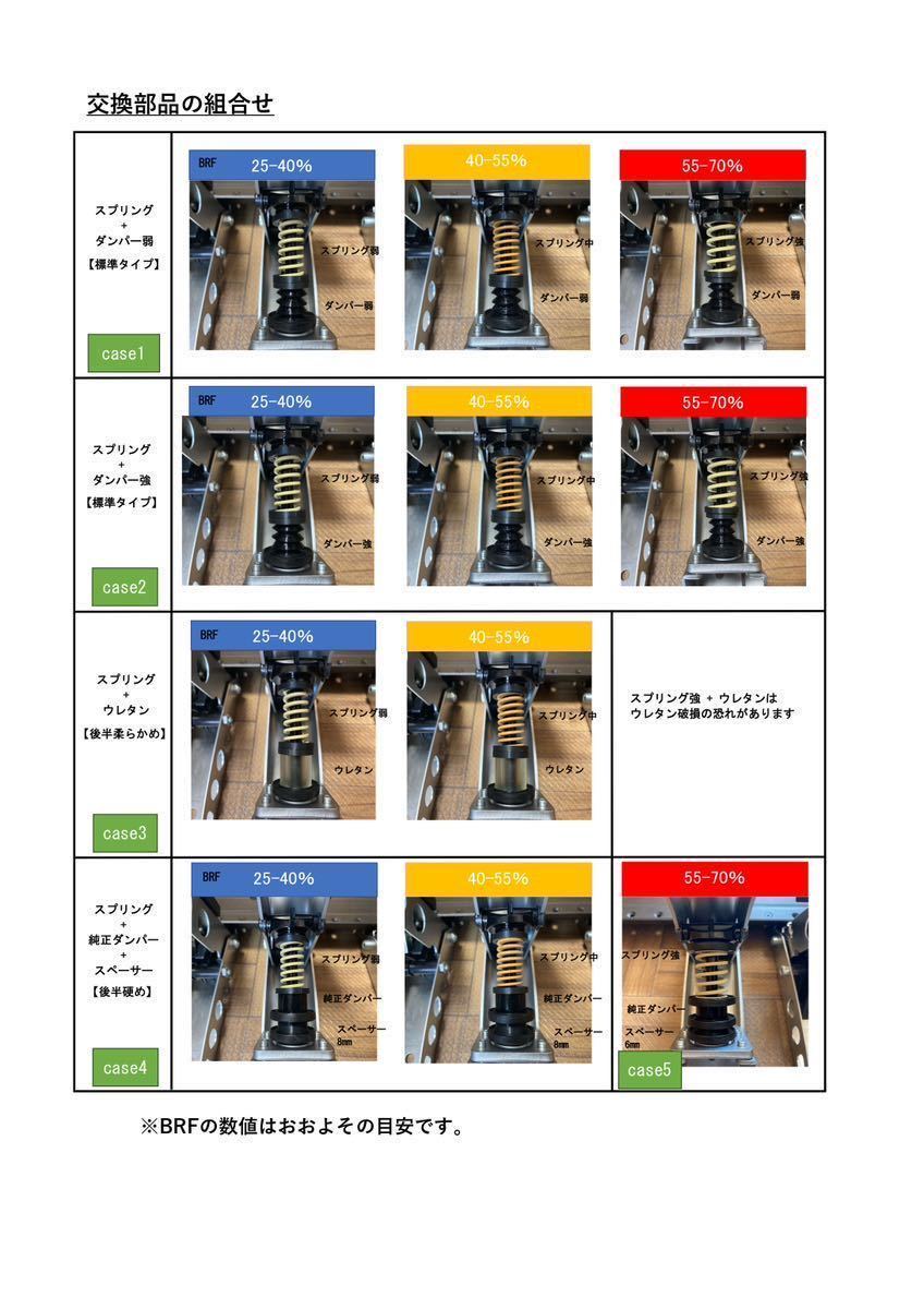 fanatec ファナテックCSLロードセル交換部品の画像3