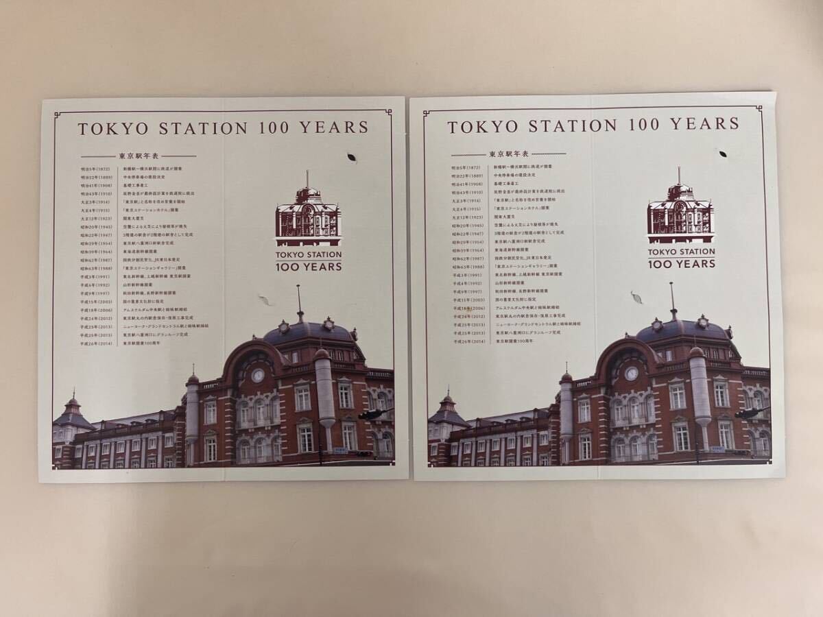 【1円スタート！】東京駅 100周年記念 Suica 未使用（初期チャージ1500残高確認済み）台紙付_画像2