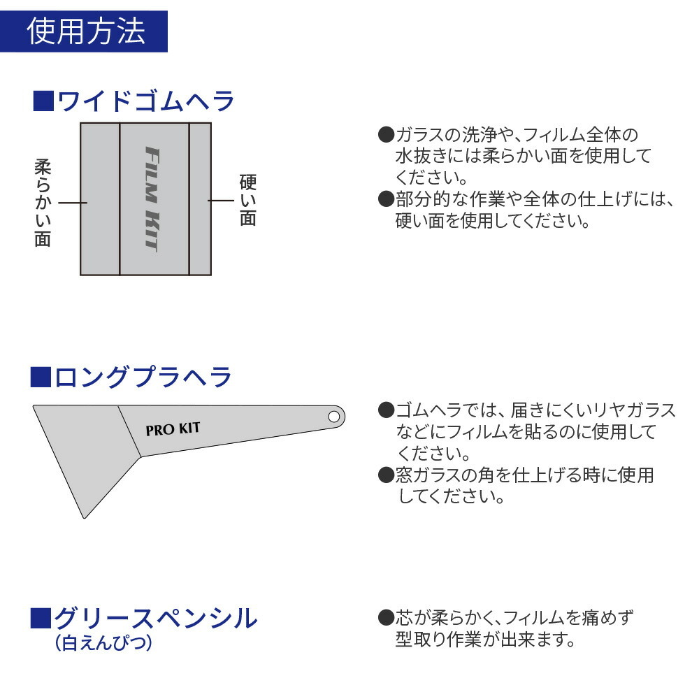 1円スタート ペルシード SXK2032 スターターキット 3点セット カーフィルムキットセット_画像4