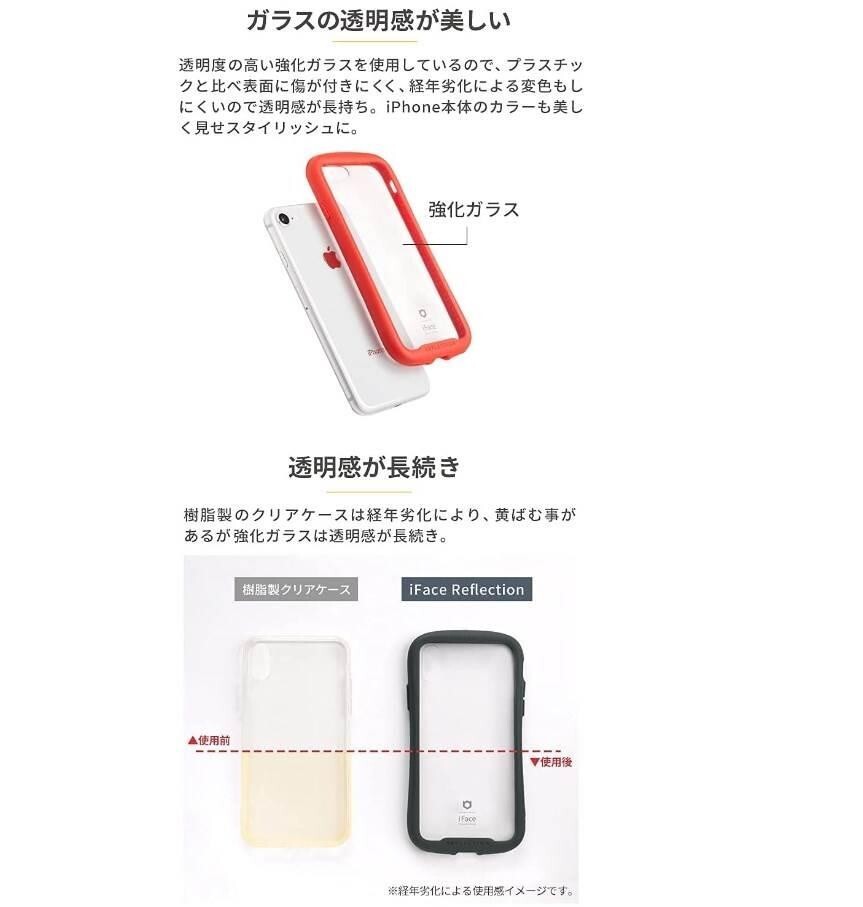 新品未開封 iFace Reflection iPhone 12 mini ケース クリア 強化ガラス (ネイビー) リフレクション／YJ240325047_画像3