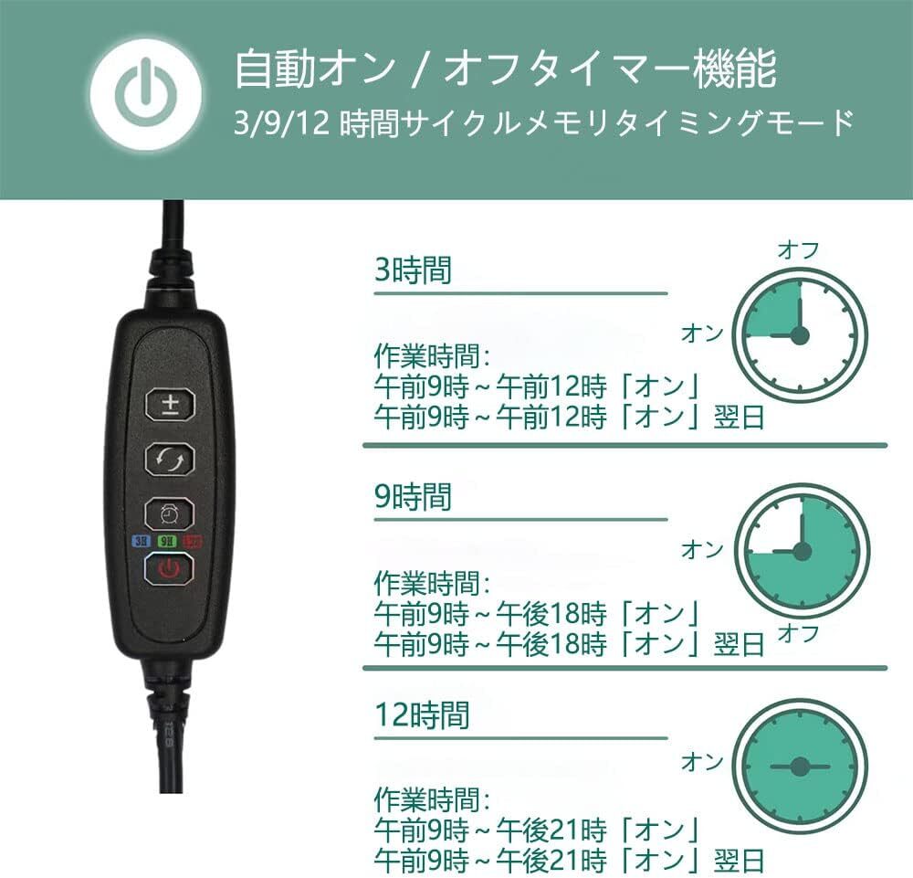 LED植物育成ライト、スタンド付き4ヘッドプラントライト、屋内プラント用の80W 80LED 5500Kフルスペクトルフロアプラン_画像4