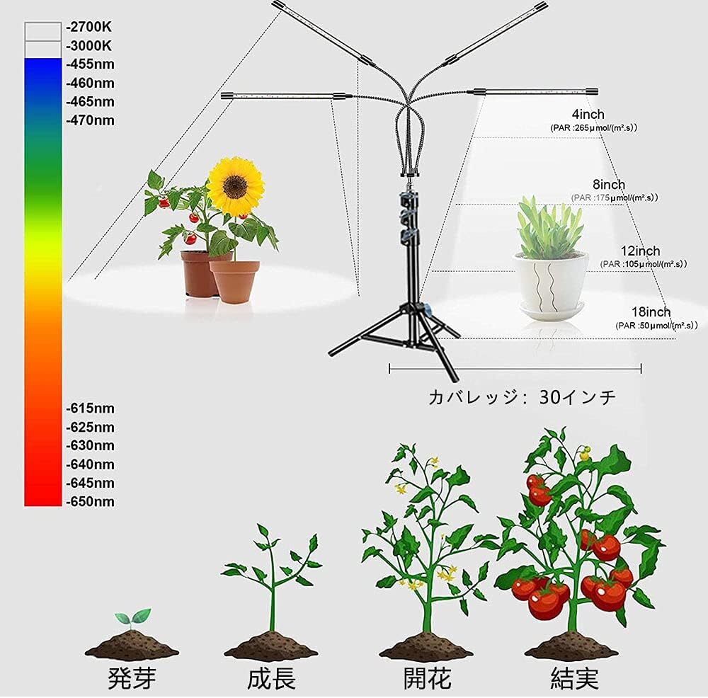 LED植物育成ライト、スタンド付き4ヘッドプラントライト、屋内プラント用の80W 80LED 5500Kフルスペクトルフロアプラン_画像2