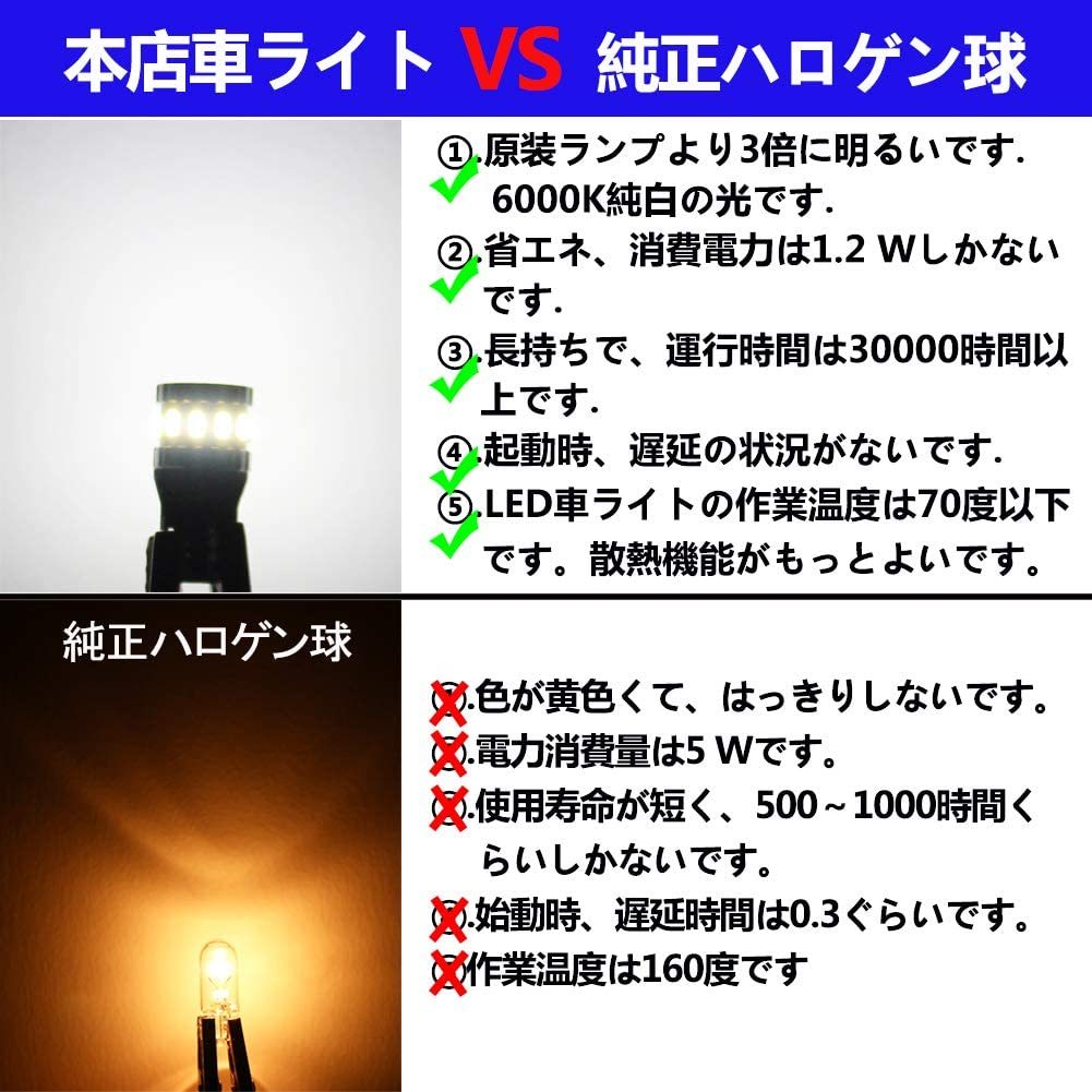 『送料無料』T10 LED ホワイト 爆光 4個 キャンセラー内蔵 3014LEDチップ18連 12V 車用 ポジション　4個　白　GO　ランプ　ライト　バルブ_画像6