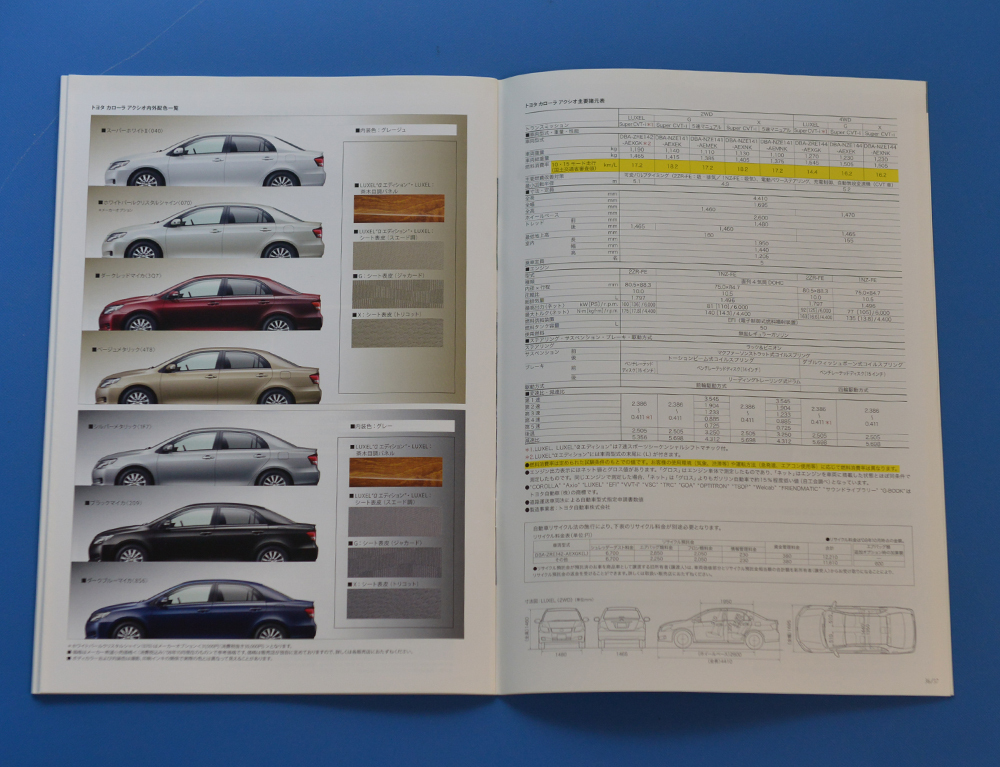 【ＴA09-07】トヨタ　カローラ　アクシオ　ZRE142　TOYOTA　COROLLA　AXIO　2008年10月　アクセサリーカタログ・価格表付　カタログ　TRD_画像6
