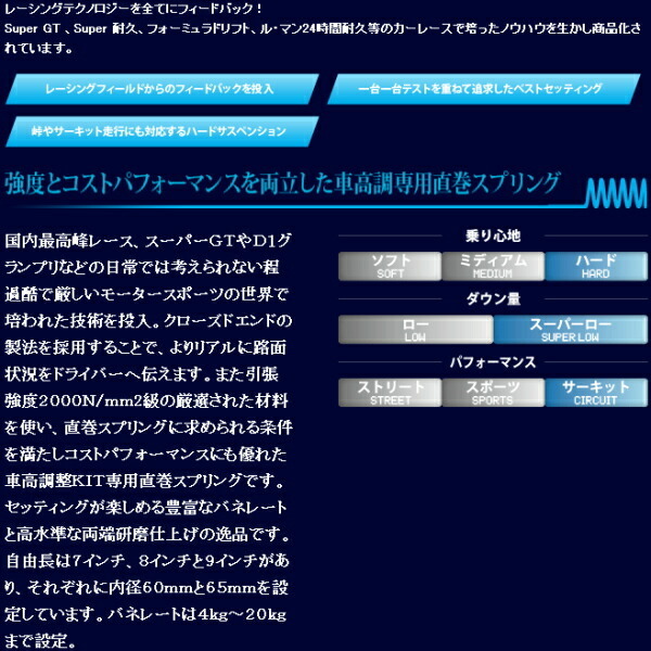 ESPELIR直巻スプリング ID65φ 203mm バネレート11kg 2本セット_画像2