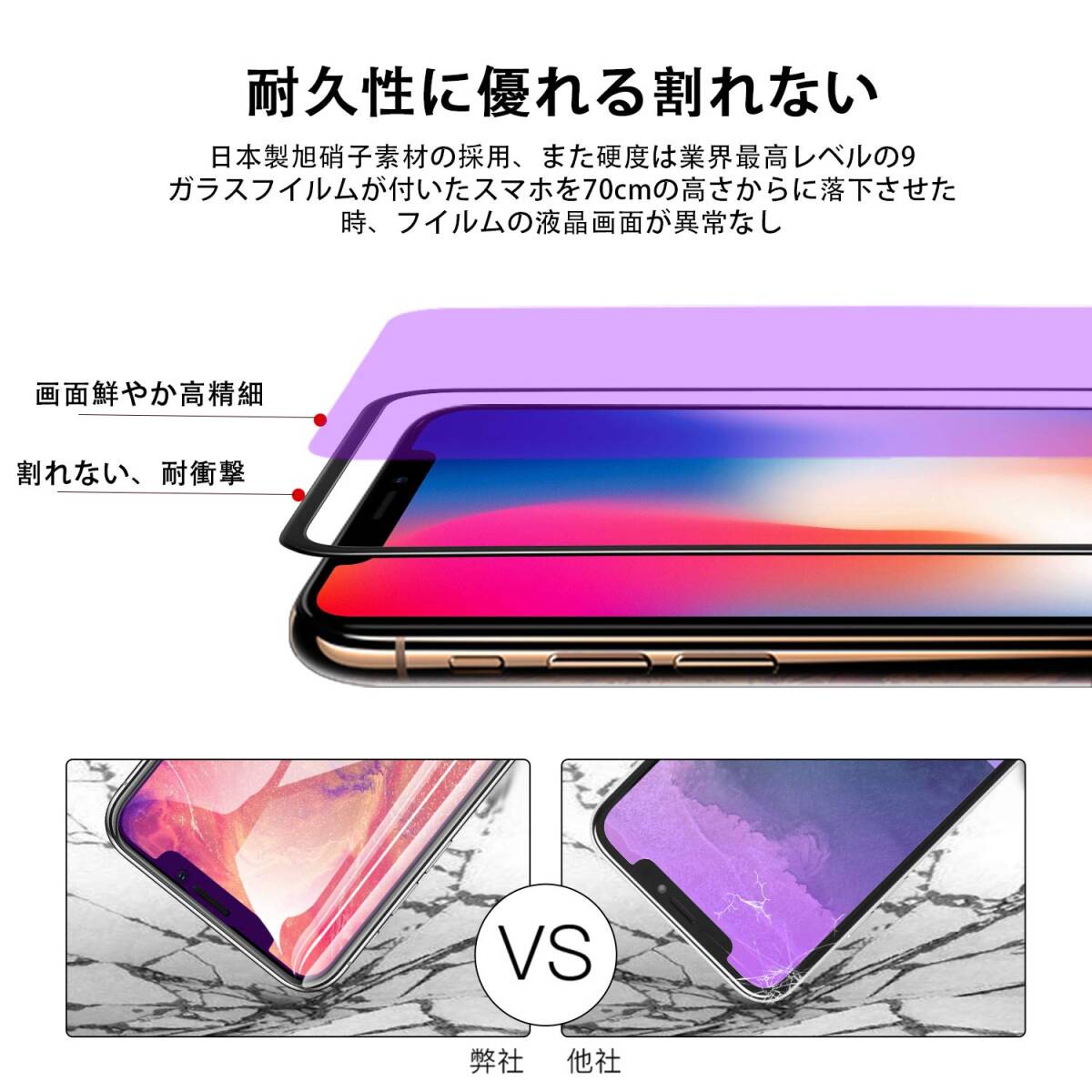 【特価商品】【ブルーライトカット】iPhone X/XS ガラスフィルム 2枚セットアイフォン X/XS 強化ガラス液晶保護フィル_画像5