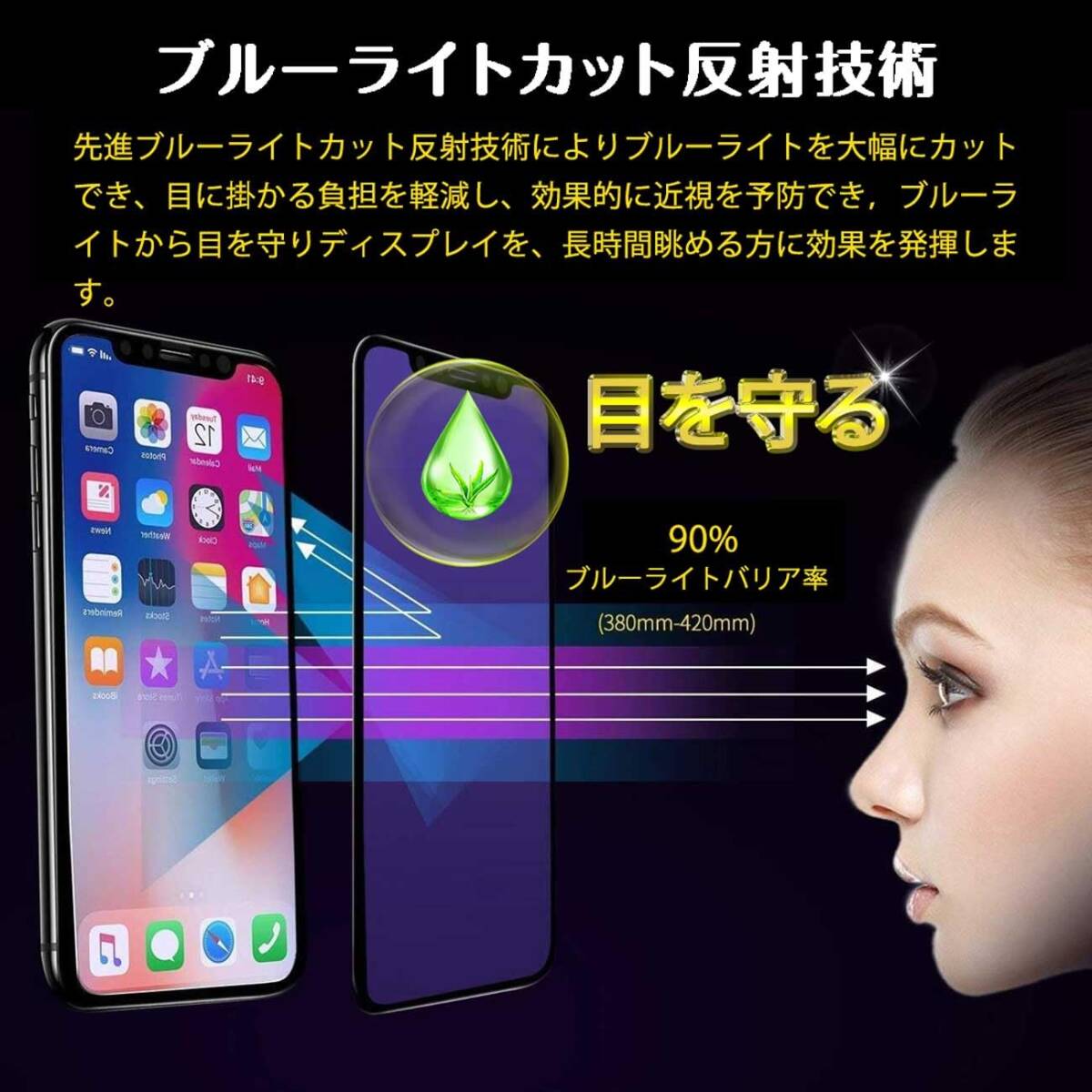 【特価商品】iPhone SE3 ガラスフィルム ブルーライトカット iPhone SE2 ガラスフィルム 目を守る 全面保護フィ_画像2