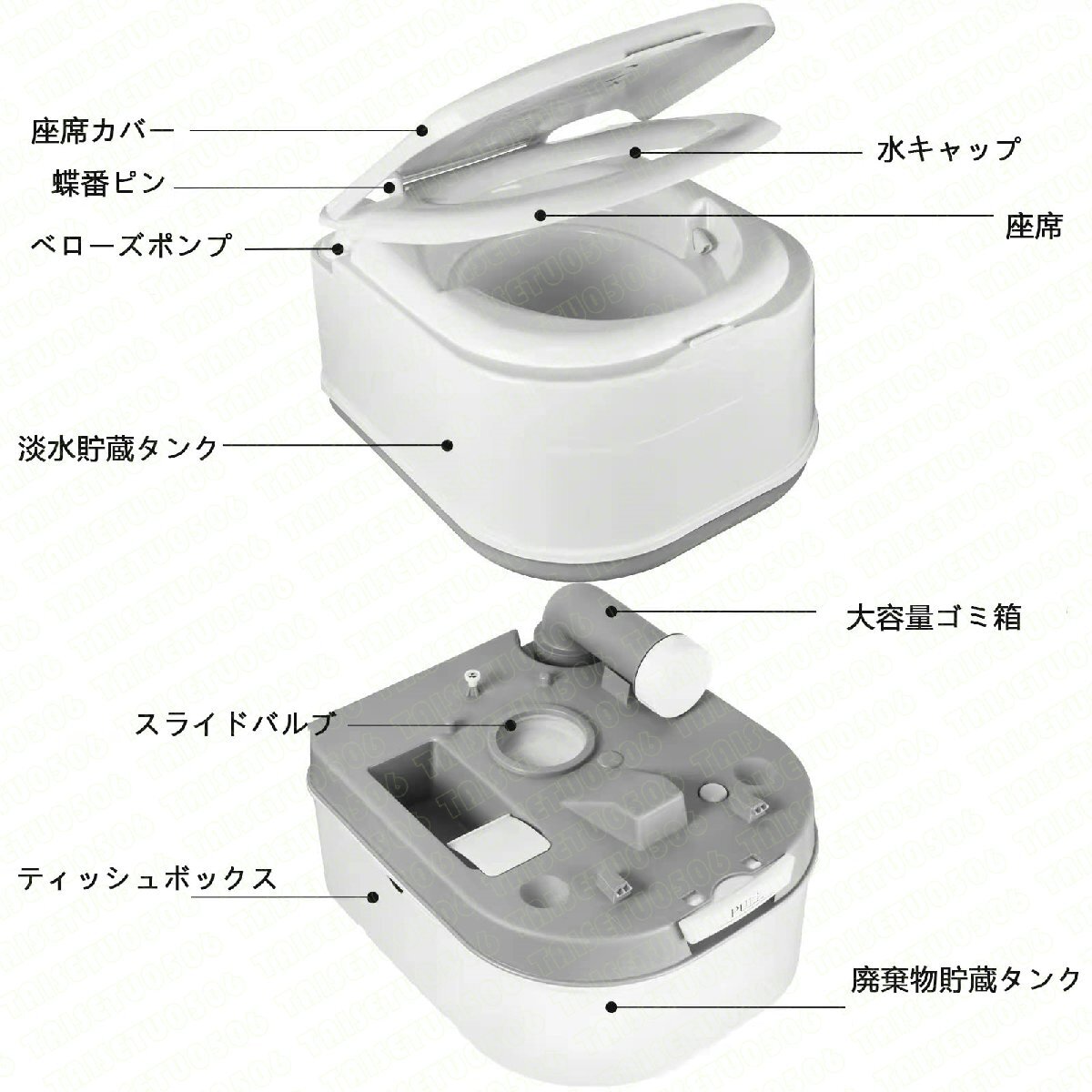 ポータブル水洗トイレ 簡易トイレ 20L(水洗タンク) 24L(汚水タンク) 介護用 非常用 災害用 防災 携帯トイレ シングル水出口_画像5