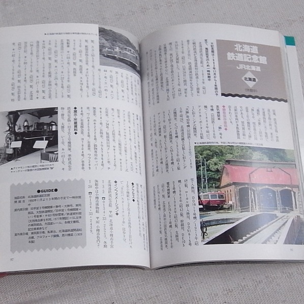 ●全国保存鉄道　Ⅰ+Ⅱ　2冊セット　白川淳　　(JTBキャンブックス)_画像4