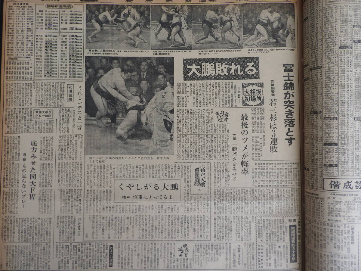 『東 京 新 聞（ 朝刊・夕刊 ）』昭和３６年（１９６１年）１月 の１ヶ月分です。「今から６３年前の実物の新聞を製本した物です。」の画像6