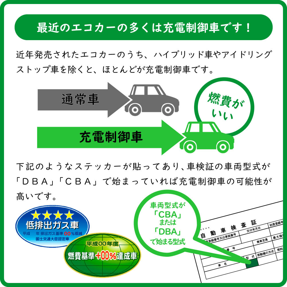 バッテリー EC-40B19L WRX 型式CBA-GRB H24/07～対応 GSユアサ エコ.アール スタンダード 充電制御車対応 スバル_画像10