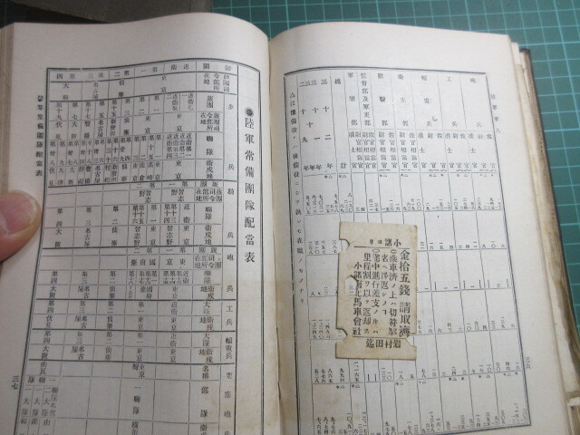 日記、明治時代の日記、4冊、未調査、戦争資料多数入り、全国鉄道線路図入り、汽車時刻表入り、明治28年、34年、37年、大珍品_画像3