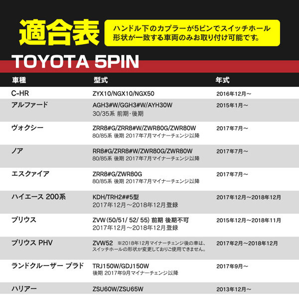 トヨタ ハイエース KDH/TRH 200系 5型 ガソリン車 2017.12~2018.12 5ピンタイプ 対応 液晶モニター型 タイヤ空気圧監視情報システム TPMS_画像10