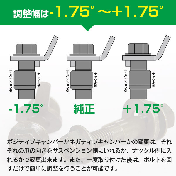 トヨタ カローラGT AE101/111 フロント 対応 キャンバーボルト M15 調整幅 ±1.75° 亜鉛メッキ処理 2本セット_画像4