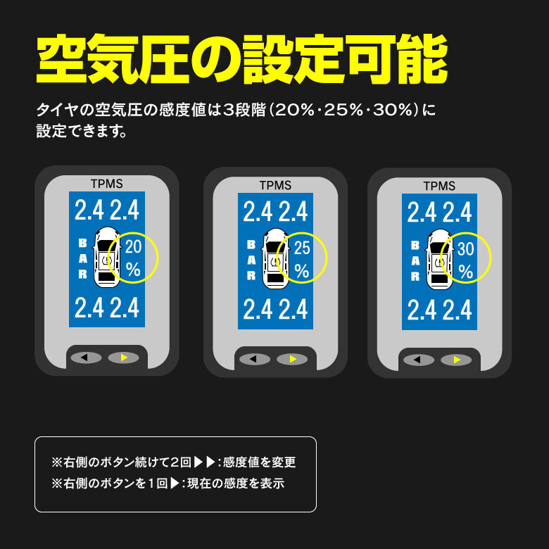 トヨタ アルファード AGH/GGH/AYH 30/35系 2015.1~ 5ピンタイプ 対応 液晶モニター型 タイヤ空気圧監視情報システム TPMS_画像6