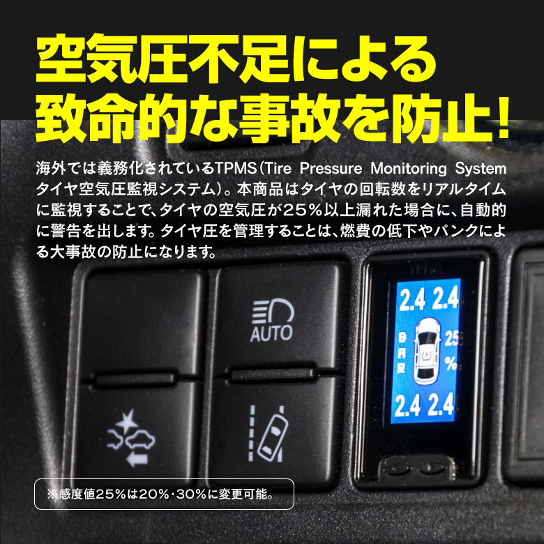 トヨタ ハイエース KDH/TRH 200系 5型 ガソリン車 2017.12~2018.12 5ピンタイプ 対応 液晶モニター型 タイヤ空気圧監視情報システム TPMS_画像2