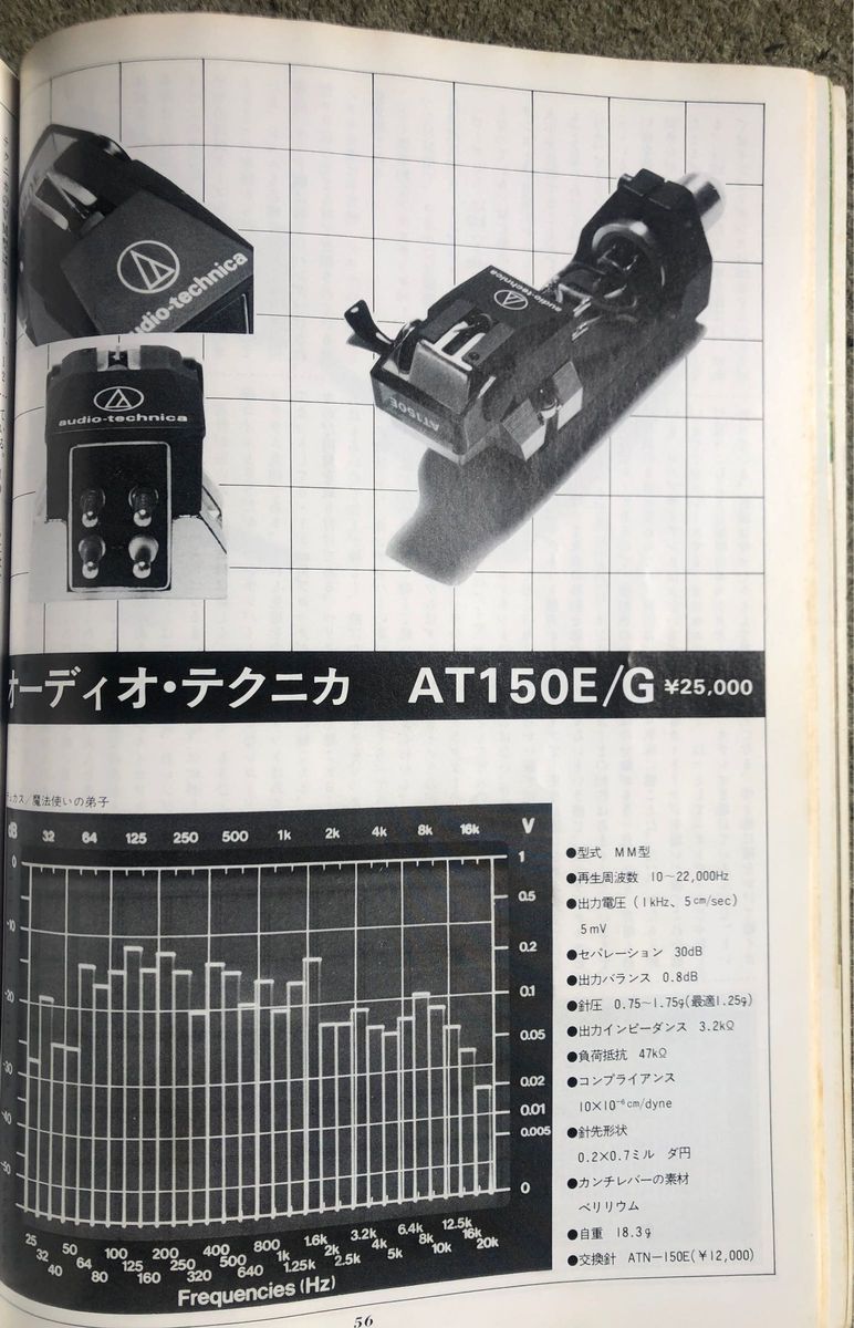 別冊FMfan 1980年春号 最新カートリッジ27機種フルテスト 長岡鉄男  FMクリニック 長岡自作スピーカー