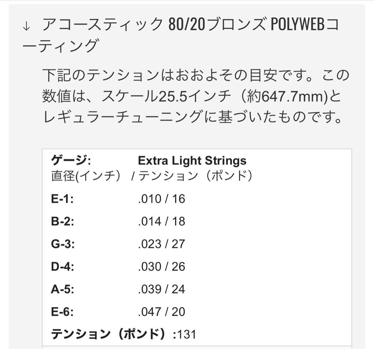 【新品未開封】Elixir エリクサー 80/20 ブロンズ  10 47 POLYWEB コーティング アコースティック  弦