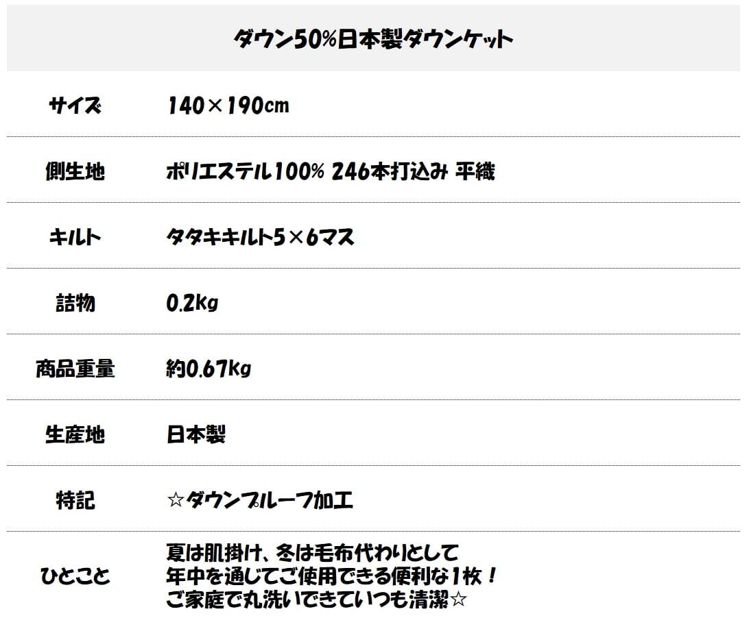 ダウン50% 日本製 ダウンケット 2色組 ブルー ピンク 羽毛肌掛け布団 年中使える 洗える 清潔 数量限定 新品特価 送料無料 の画像2